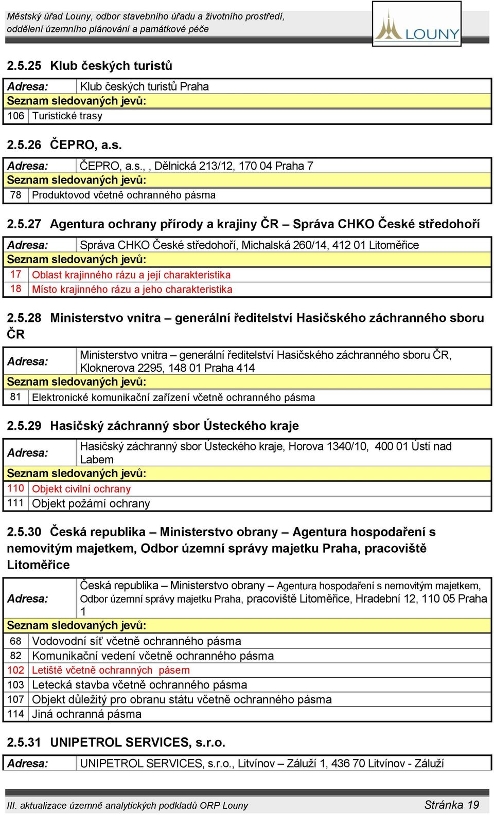 její charakteristika 18 Místo krajinného rázu a jeho charakteristika 2.5.
