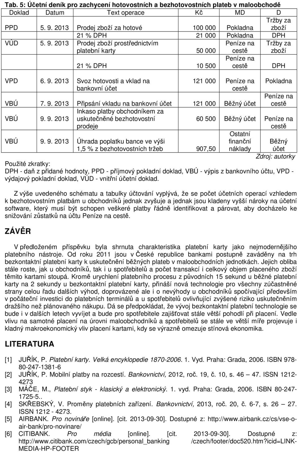 2013 Prodej zboží prostřednictvím platební karty 50 000 Peníze na cestě Tržby za zboží 21 % DPH 10 500 Peníze na cestě DPH VPD 6. 9.