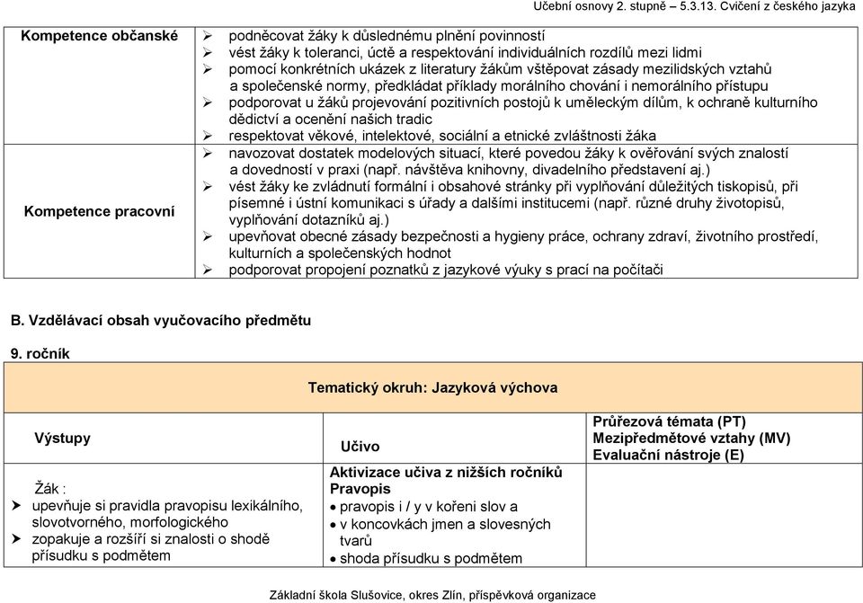 dědictví a ocenění našich tradic respektovat věkové, intelektové, sociální a etnické zvláštnosti žáka navozovat dostatek modelových situací, které povedou žáky k ověřování svých znalostí a dovedností