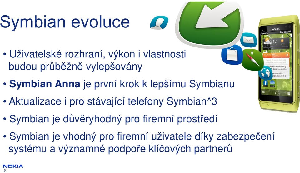stávající telefony Symbian^3 Symbian je důvěryhodný pro firemní prostředí Symbian