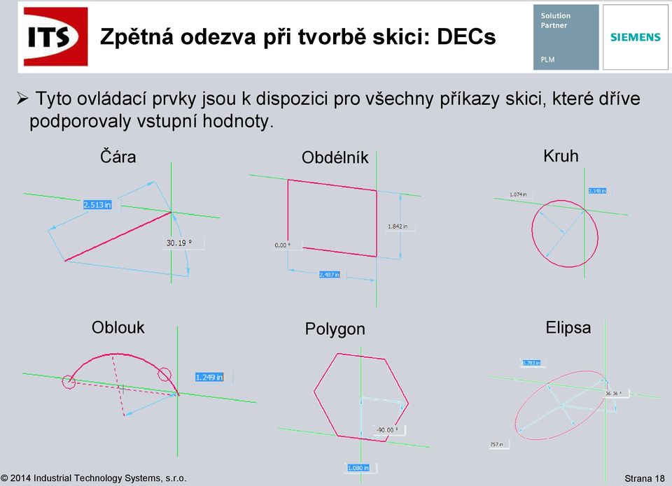 příkazy skici, které dříve podporovaly vstupní