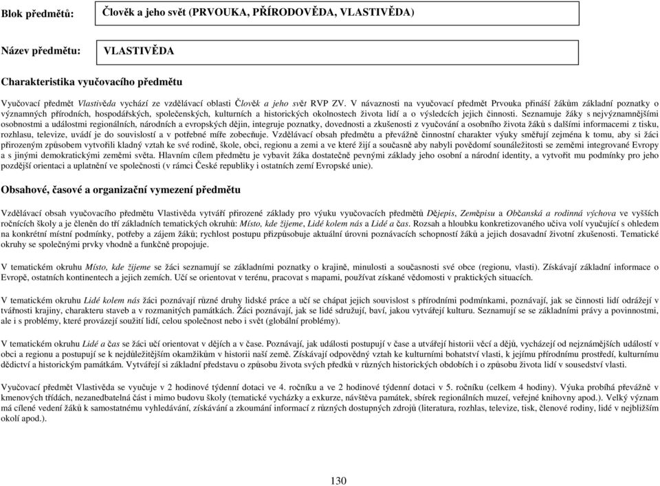 V návaznosti na vyučovací předmět Prvouka přináší ům základní poznatky o významných přírodních, hospodářských, společenských, kulturních a historických okolnostech života lidí a o výsledcích jejich