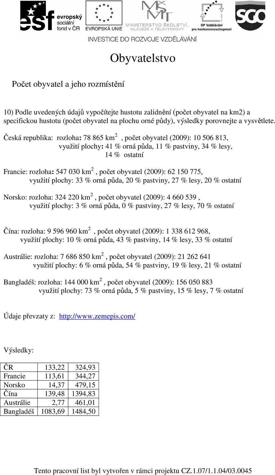 62 150 775, využití plochy: 33 % orná půda, 20 % pastviny, 27 % lesy, 20 % ostatní Norsko: rozloha: 324 220 km 2, počet obyvatel (2009): 4 660 539, využití plochy: 3 % orná půda, 0 % pastviny, 27 %