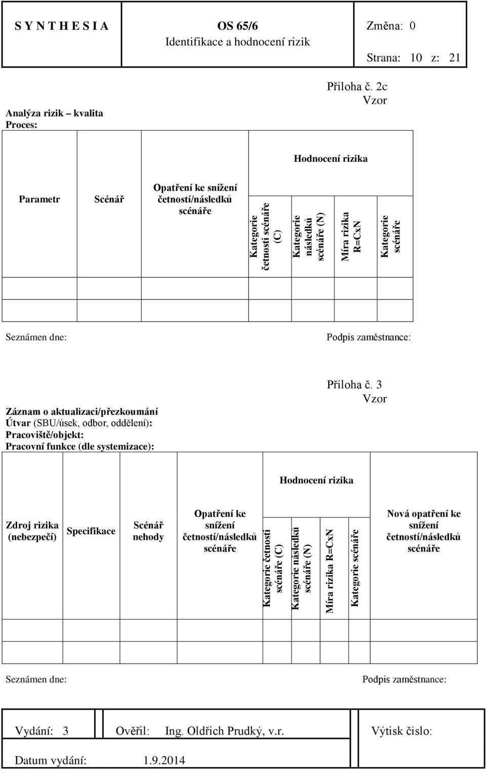 scénáře Seznámen dne: Podpis zaměstnance: Záznam o aktualizaci/přezkoumání Útvar (SBU/úsek, odbor, oddělení): Pracoviště/objekt: Pracovní funkce (dle systemizace): Příloha č.