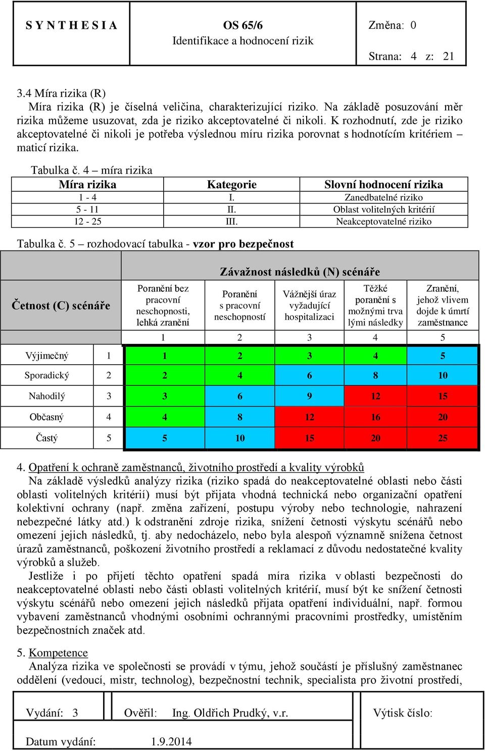 4 míra rizika Míra rizika Kategorie Slovní hodnocení rizika 1-4 I. Zanedbatelné riziko 5-11 II. Oblast volitelných kritérií 12-25 III. Neakceptovatelné riziko Tabulka č.