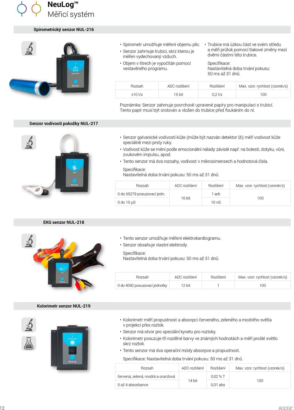 Nastavitelná doba trvání pokusu: 50 ms až 31 dnů. ±10 l/s 15 bit 0,2 l/s 100 Poznámka: Senzor zahrnuje povrchově upravené papíry pro manipulaci s trubicí.