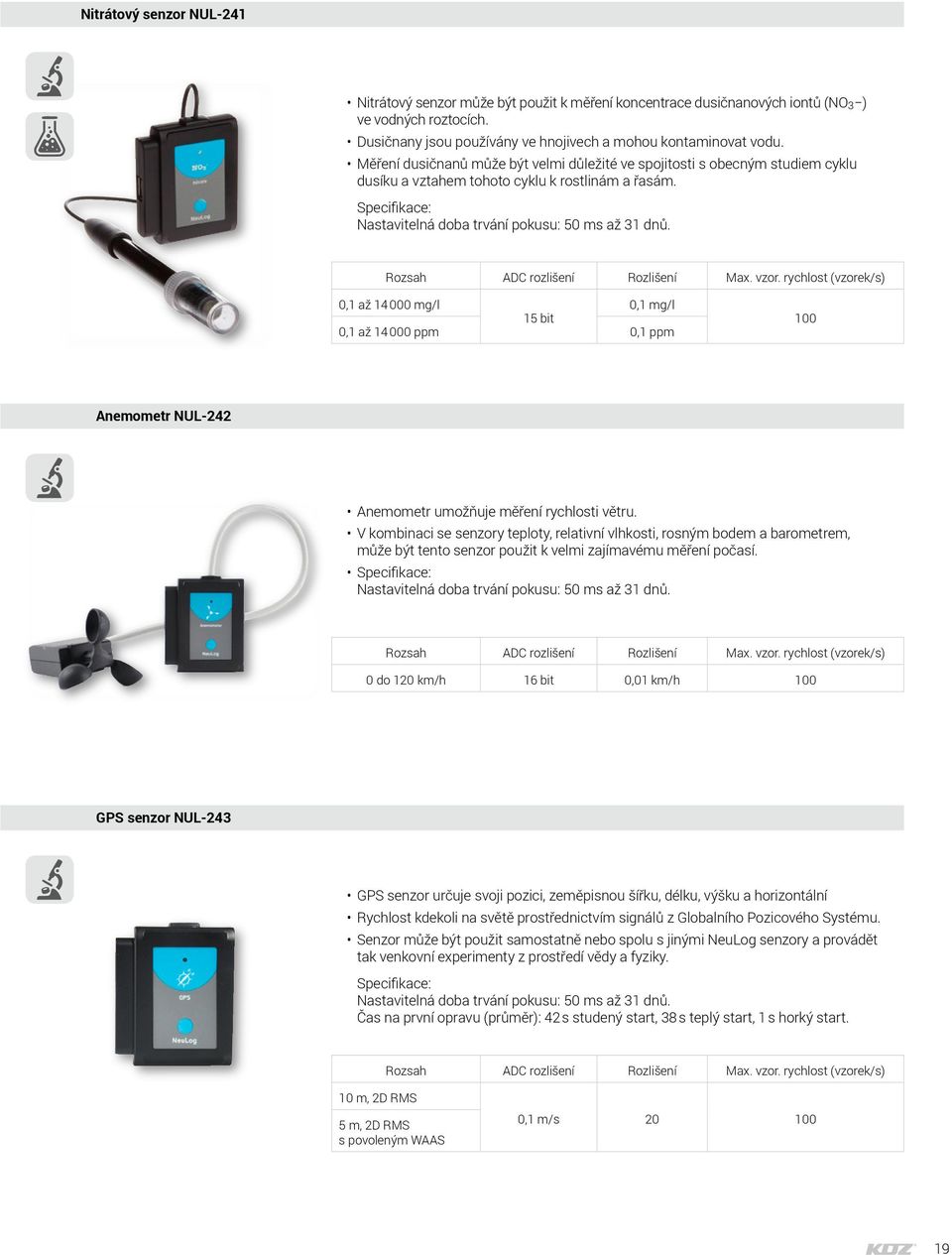 0,1 až 14 000 mg/l 0,1 mg/l 15 bit 0,1 až 14 000 ppm 0,1 ppm 100 Anemometr NUL-242 Anemometr umožňuje měření rychlosti větru.