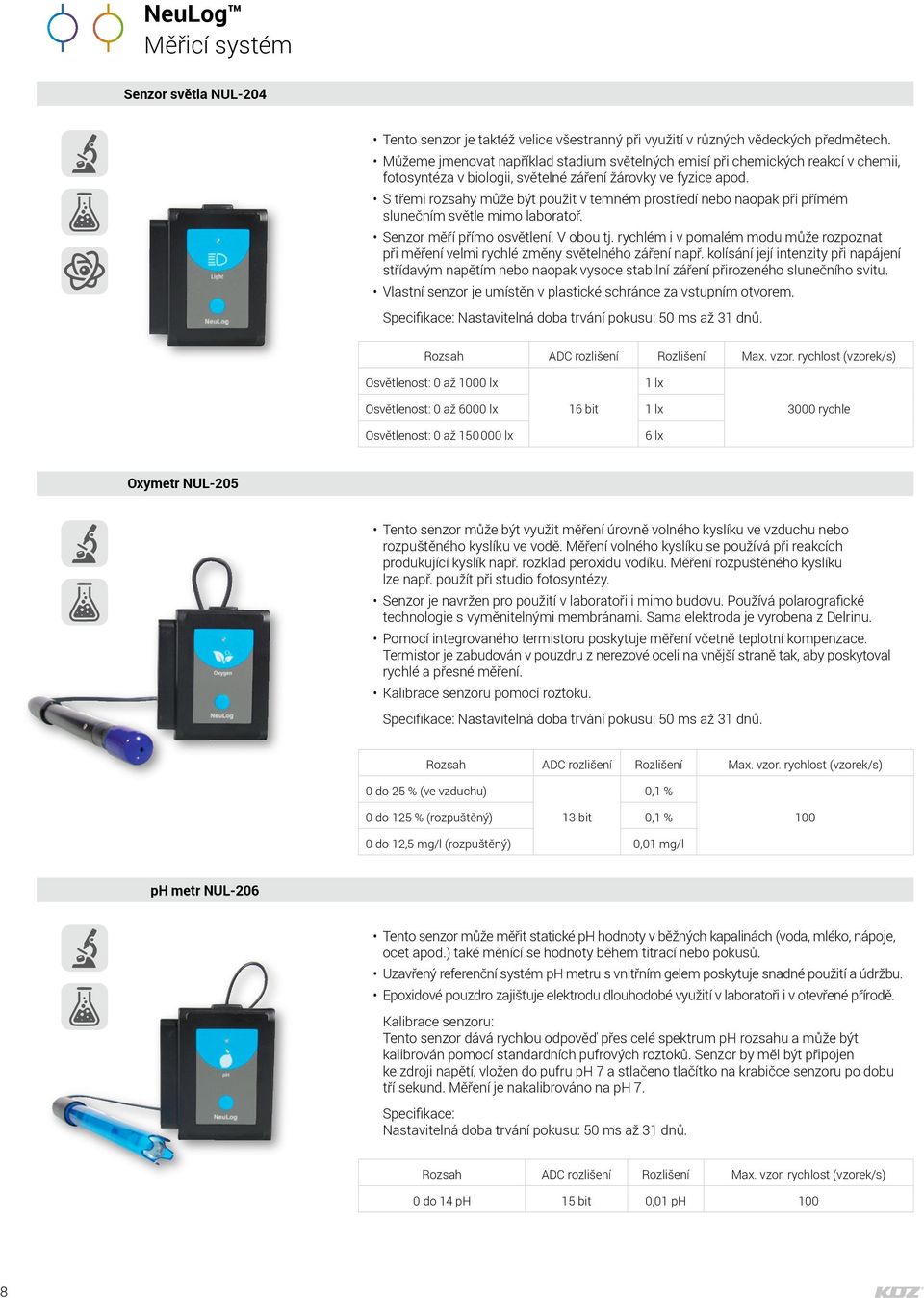 S třemi rozsahy může být použit v temném prostředí nebo naopak při přímém slunečním světle mimo laboratoř. Senzor měří přímo osvětlení. V obou tj.