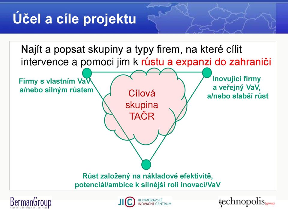 a/nebo silným růstem Cílová skupina TAČR Inovující firmy a veřejný VaV, a/nebo