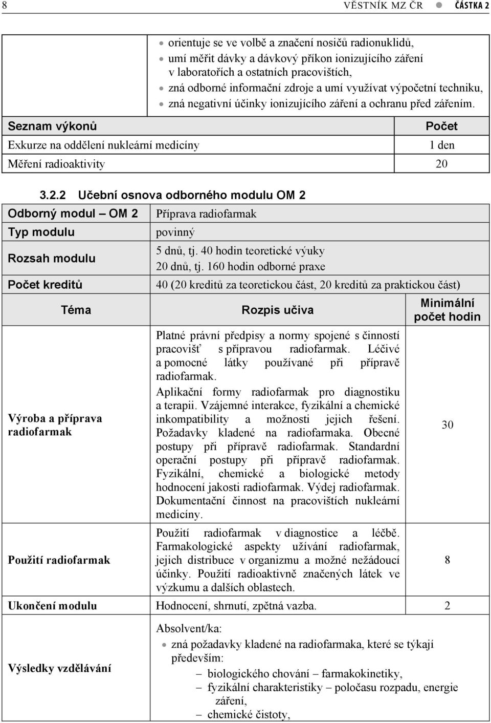 3.2.2 Uební osnova odborného modulu OM 2 Odborný modul OM 2 Typ modulu Rozsah modulu Poet kredit Téma Výroba a píprava radiofarmak Použití radiofarmak Píprava radiofarmak povinný 5 dn, tj.