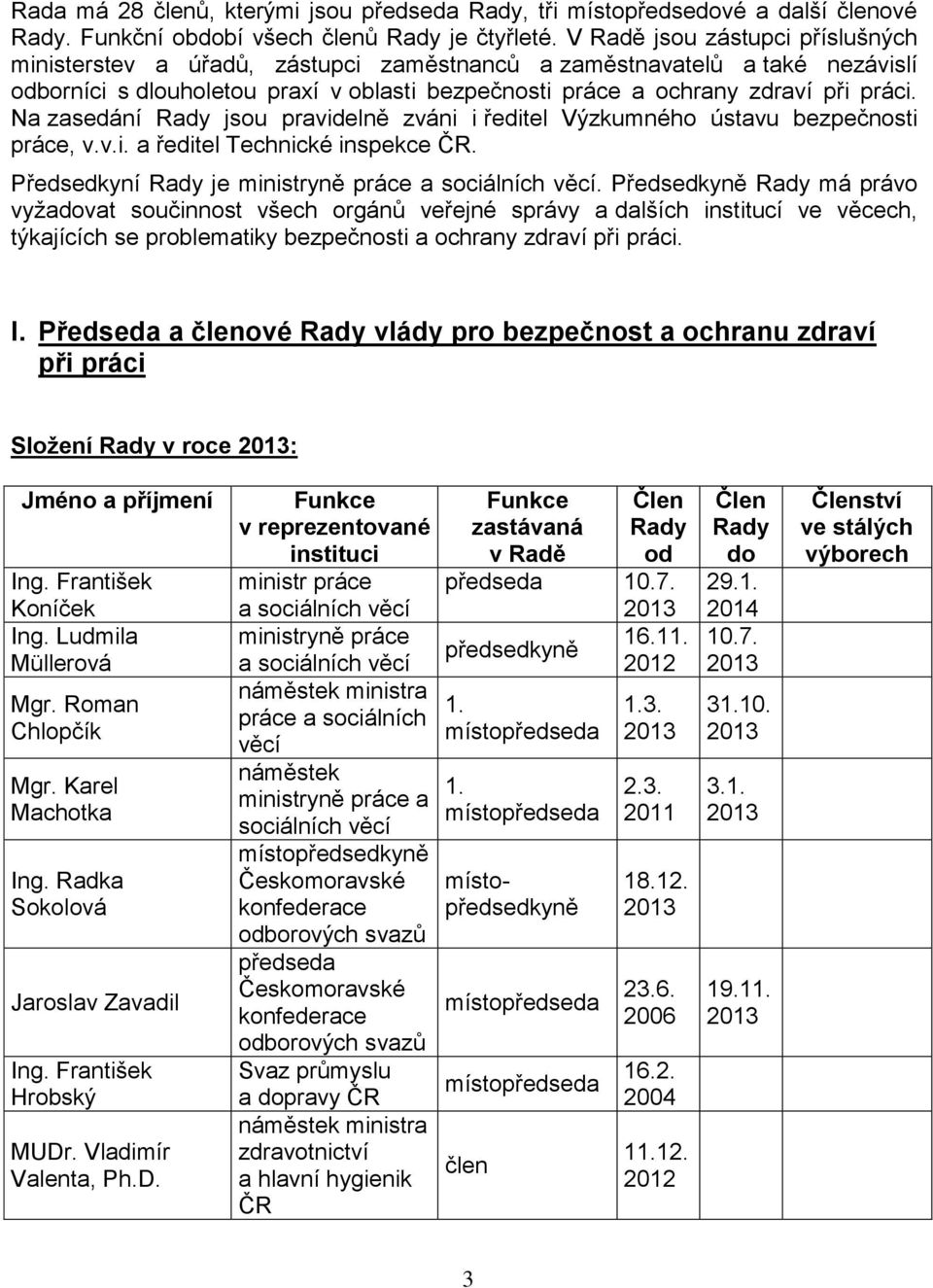 Na zasedání Rady jsou pravidelně zváni i ředitel Výzkumného ústavu bezpečnosti práce, v.v.i. a ředitel Technické inspekce ČR. Předsedkyní Rady je ministryně práce a sociálních věcí.