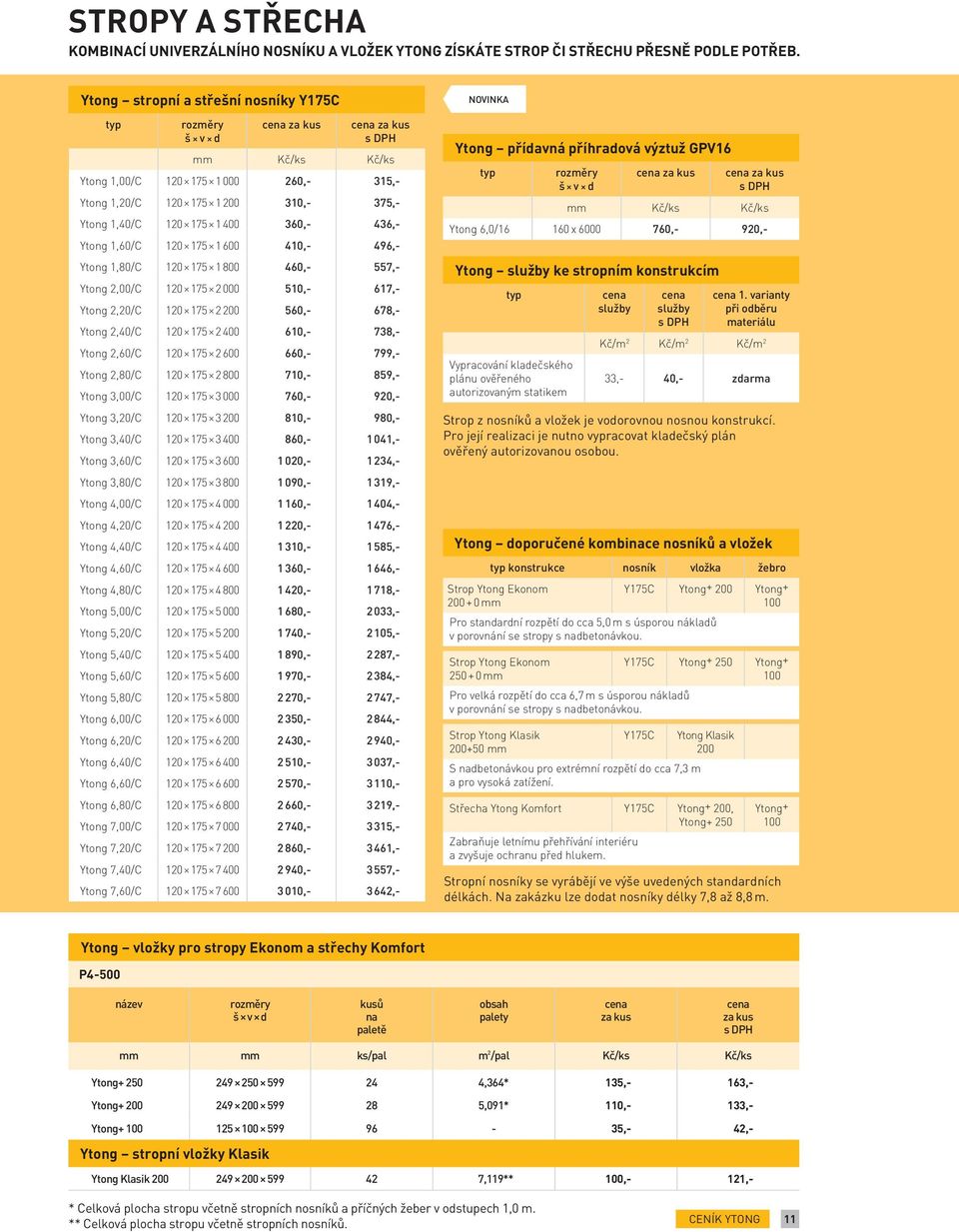 Ytong 1,80/C 120 175 1 800 460,- 557,- Ytong 2,00/C 120 175 2 000 510,- 617,- Ytong 2,20/C 120 175 2 200 560,- 678,- Ytong 2,40/C 120 175 2 400 610,- 738,- Ytong 2,60/C 120 175 2 600 660,- 799,-