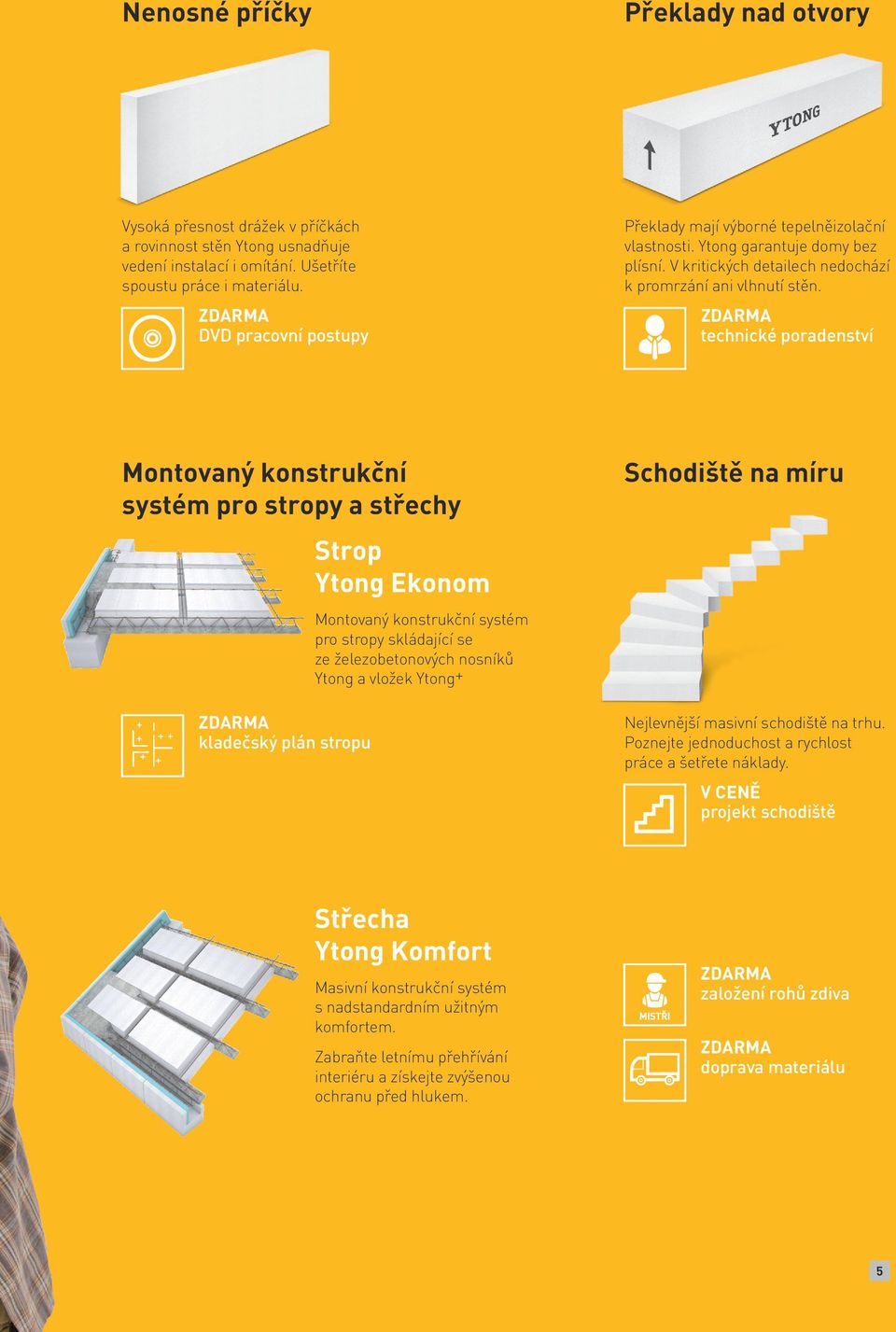 ZDARMA technické poradenství Montovaný konstrukční systém pro stropy a střechy ZDARMA kladečský plán stropu Strop Ytong Ekonom Montovaný konstrukční systém pro stropy skládající se ze