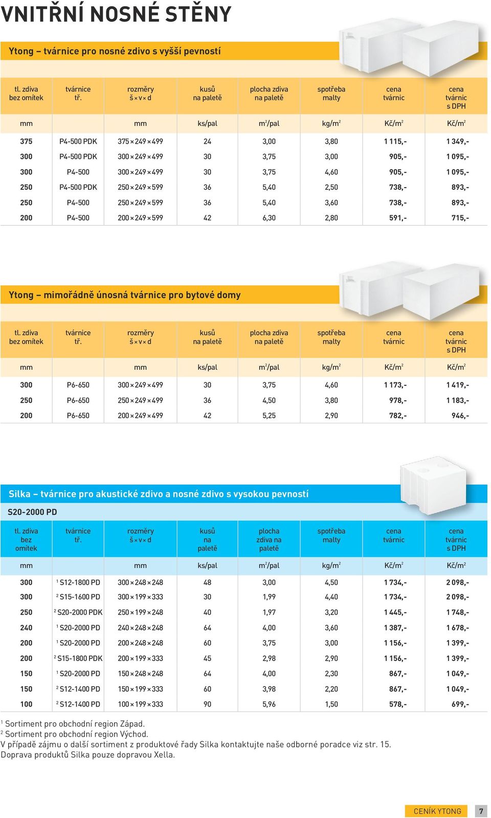 36 5,40 2,50 738,- 893,- 250 P4-500 250 249 599 36 5,40 3,60 738,- 893,- 200 P4-500 200 249 599 42 6,30 2,80 591,- 715,- Ytong mimořádně únosná e pro bytové domy tl. zdiva bez omítek e tř.
