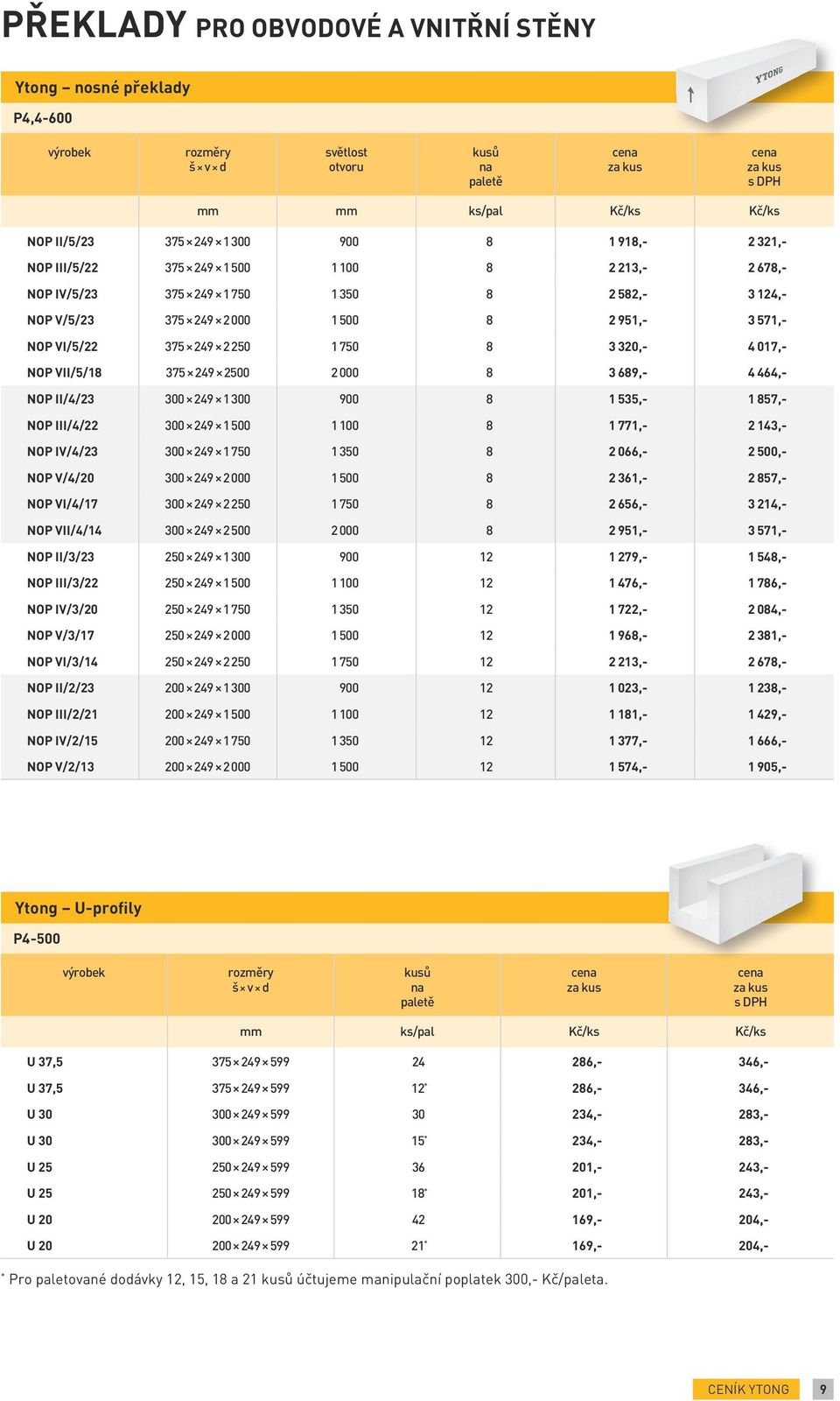 1300 900 8 1 535,- 1 857,- NOP III/4/22 300 249 1500 1100 8 1 771,- 2 143,- NOP IV/4/23 300 249 1750 1350 8 2 066,- 2 500,- NOP V/4/20 300 249 2000 1500 8 2 361,- 2 857,- NOP VI/4/17 300 249 2250