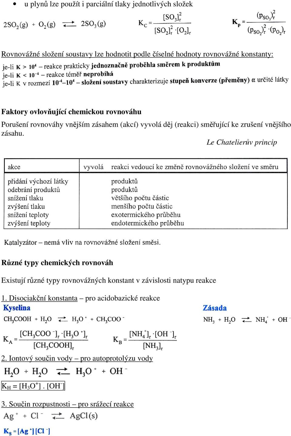 Le Chatelierův princip Různé typy chemických rovnováh Existují různé typy rovnovážných konstant v závislosti natypu reakce 1.