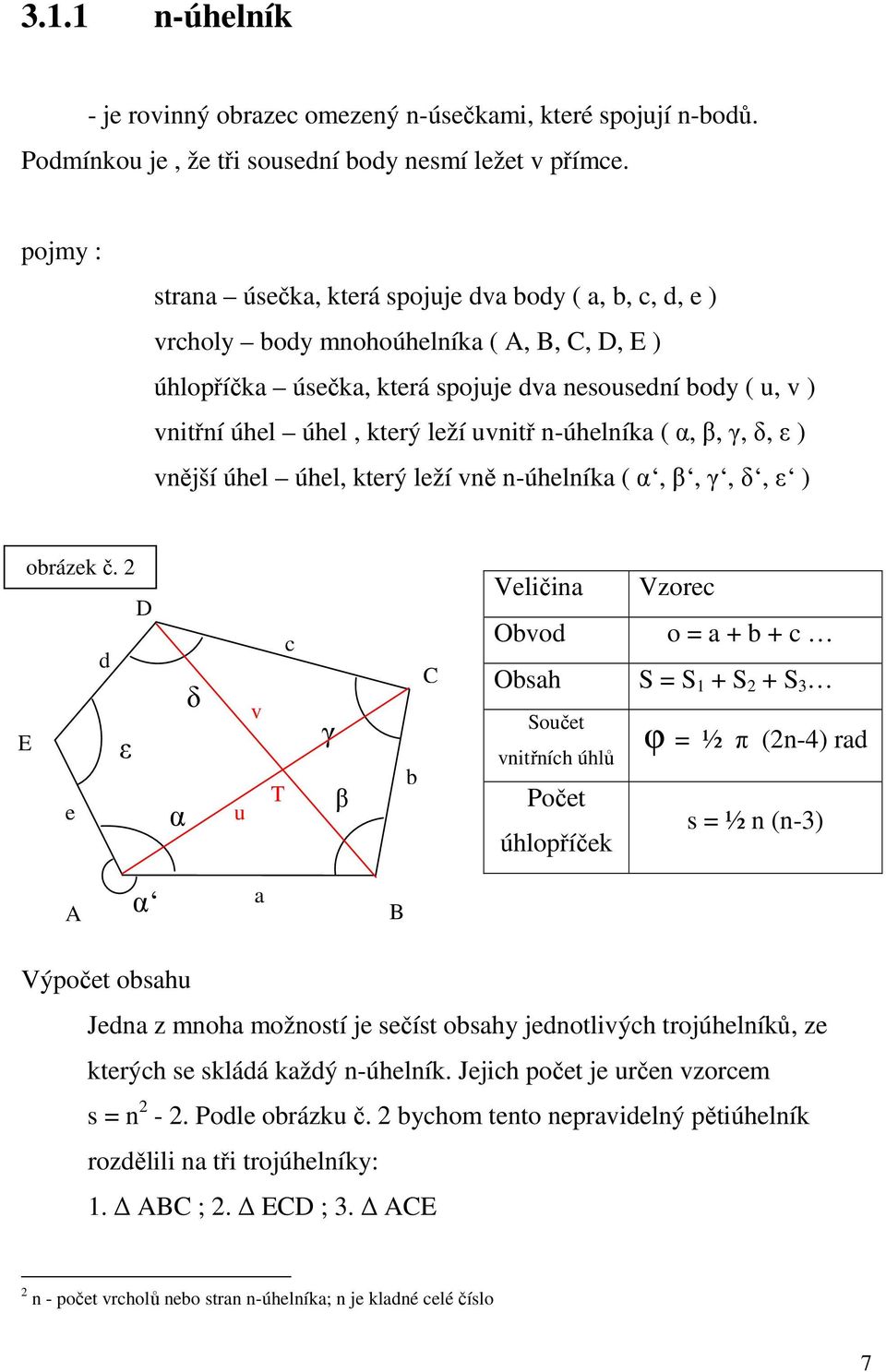 leží uvnitř n-úhelníka ( α, β, γ, δ, ε ) vnější úhel úhel, který leží vně n-úhelníka ( α, β, γ, δ, ε ) obrázek č.