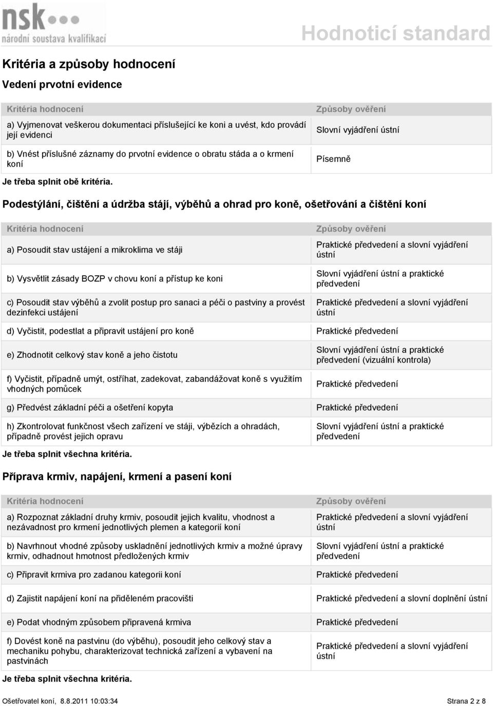 Podestýlání, čištění a údržba stájí, výběhů a ohrad pro koně, ošetřování a čištění koní a) Posoudit stav ustájení a mikroklima ve stáji b) Vysvětlit zásady BOZP v chovu koní a přístup ke koni c)