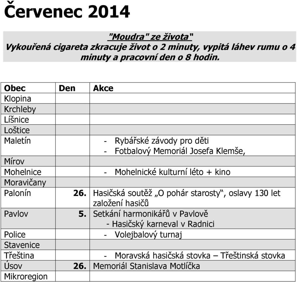 kino 26. Hasičská soutěž O pohár starosty, oslavy 130 let založení hasičů 5.