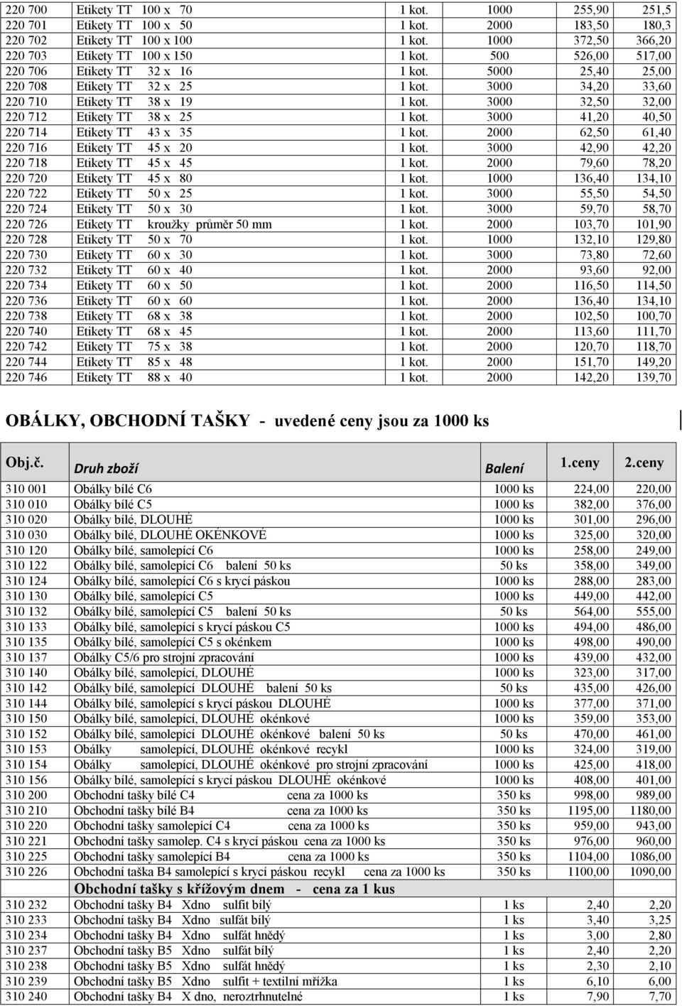 3000 32,50 32,00 220 712 Etikety TT 38 x 25 1 kot. 3000 41,20 40,50 220 714 Etikety TT 43 x 35 1 kot. 2000 62,50 61,40 220 716 Etikety TT 45 x 20 1 kot.