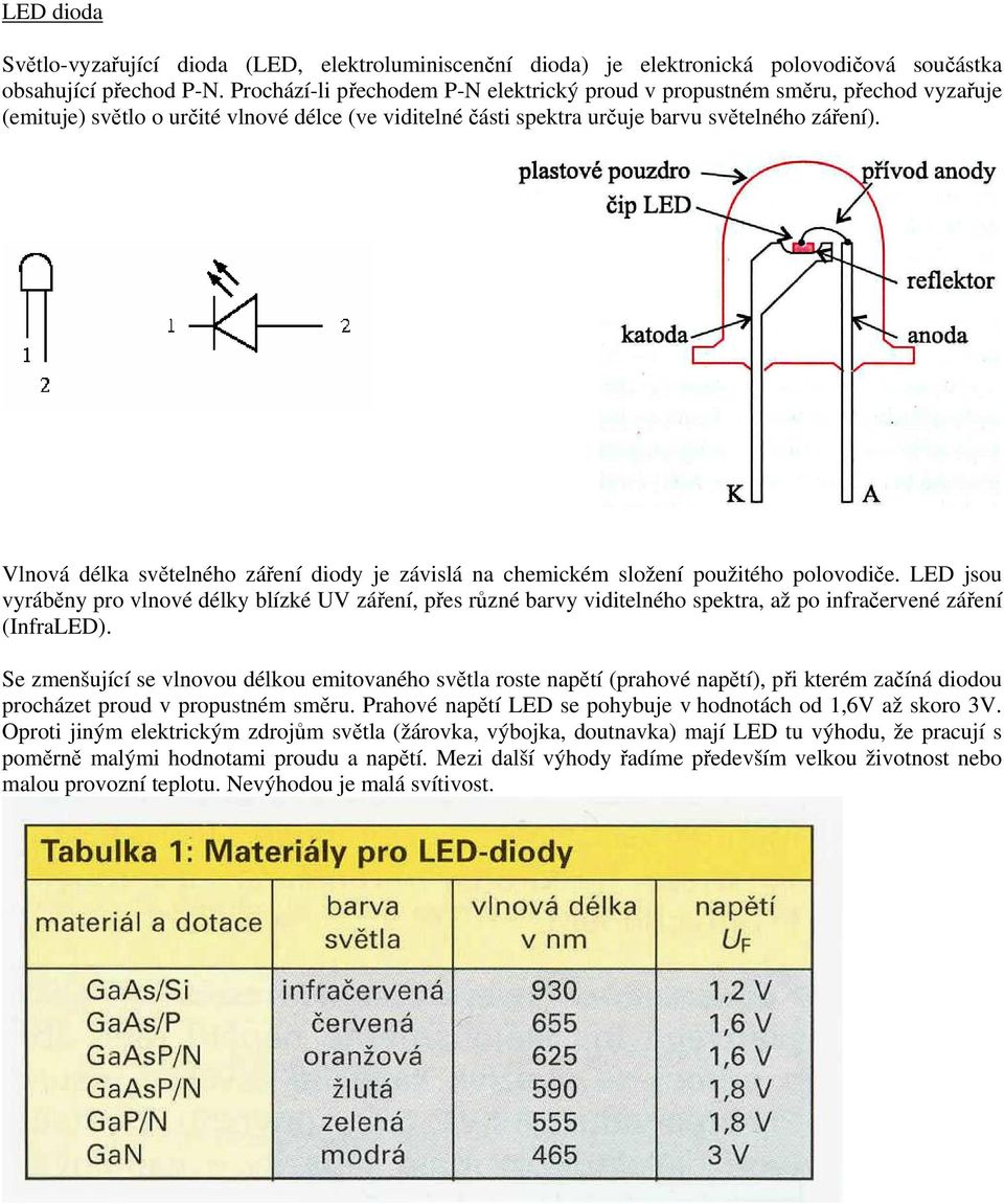 Vlnová délka světelného záření diody je závislá na chemickém složení použitého polovodiče.