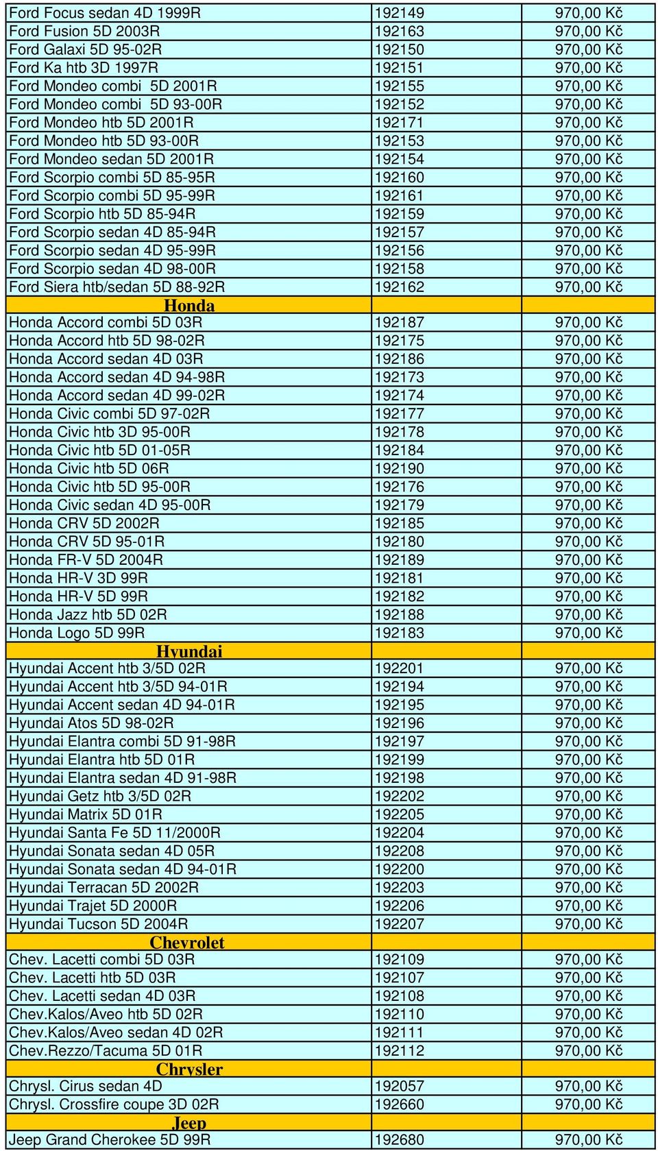 85-95R 192160 970,00 Kč Ford Scorpio combi 5D 95-99R 192161 970,00 Kč Ford Scorpio htb 5D 85-94R 192159 970,00 Kč Ford Scorpio sedan 4D 85-94R 192157 970,00 Kč Ford Scorpio sedan 4D 95-99R 192156