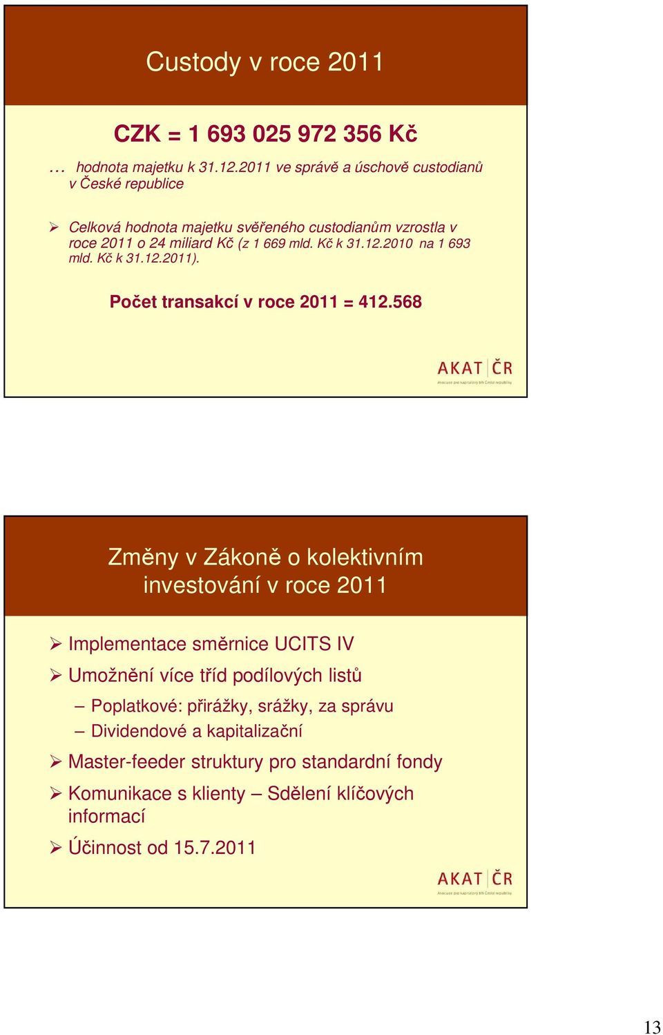 Kč k 31.12.2010 na 1 693 mld. Kč k 31.12.2011). Počet transakcí v roce 2011 = 412.