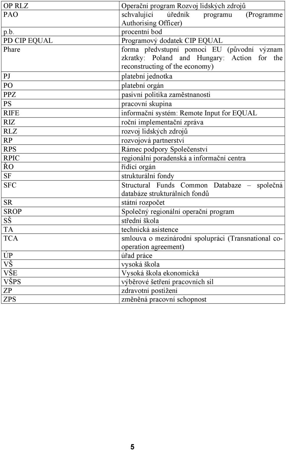 jednotka PO platební orgán PPZ pasivní politika zaměstnanosti PS pracovní skupina RIFE informační systém: Remote Input for EQUAL RIZ roční implementační zpráva RLZ rozvoj lidských zdrojů RP rozvojová