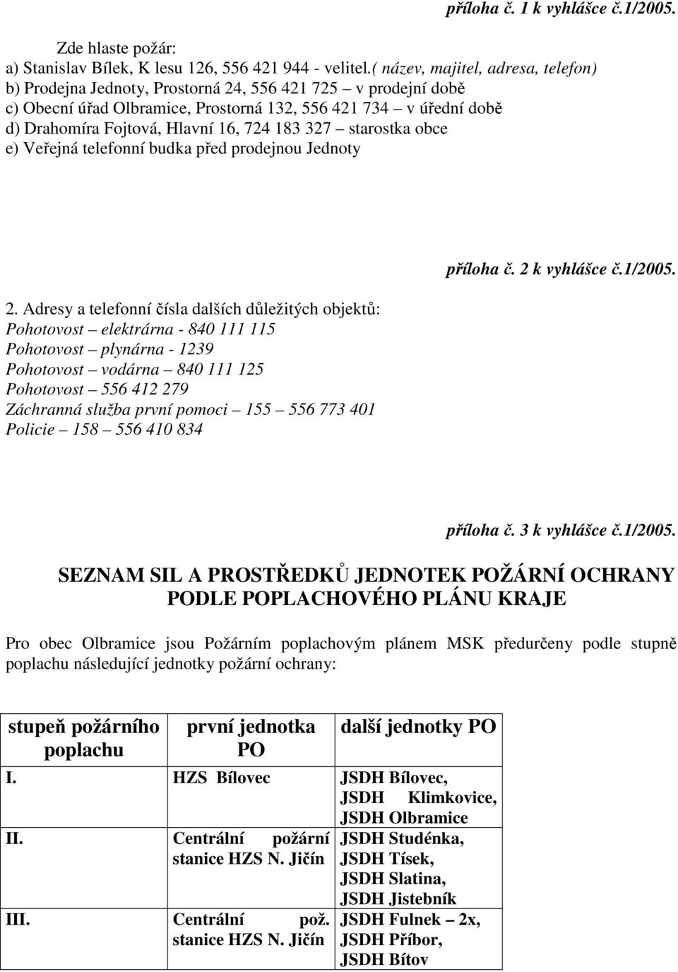 724 183 327 starostka obce e) Veřejná telefonní budka před prodejnou Jednoty 2.