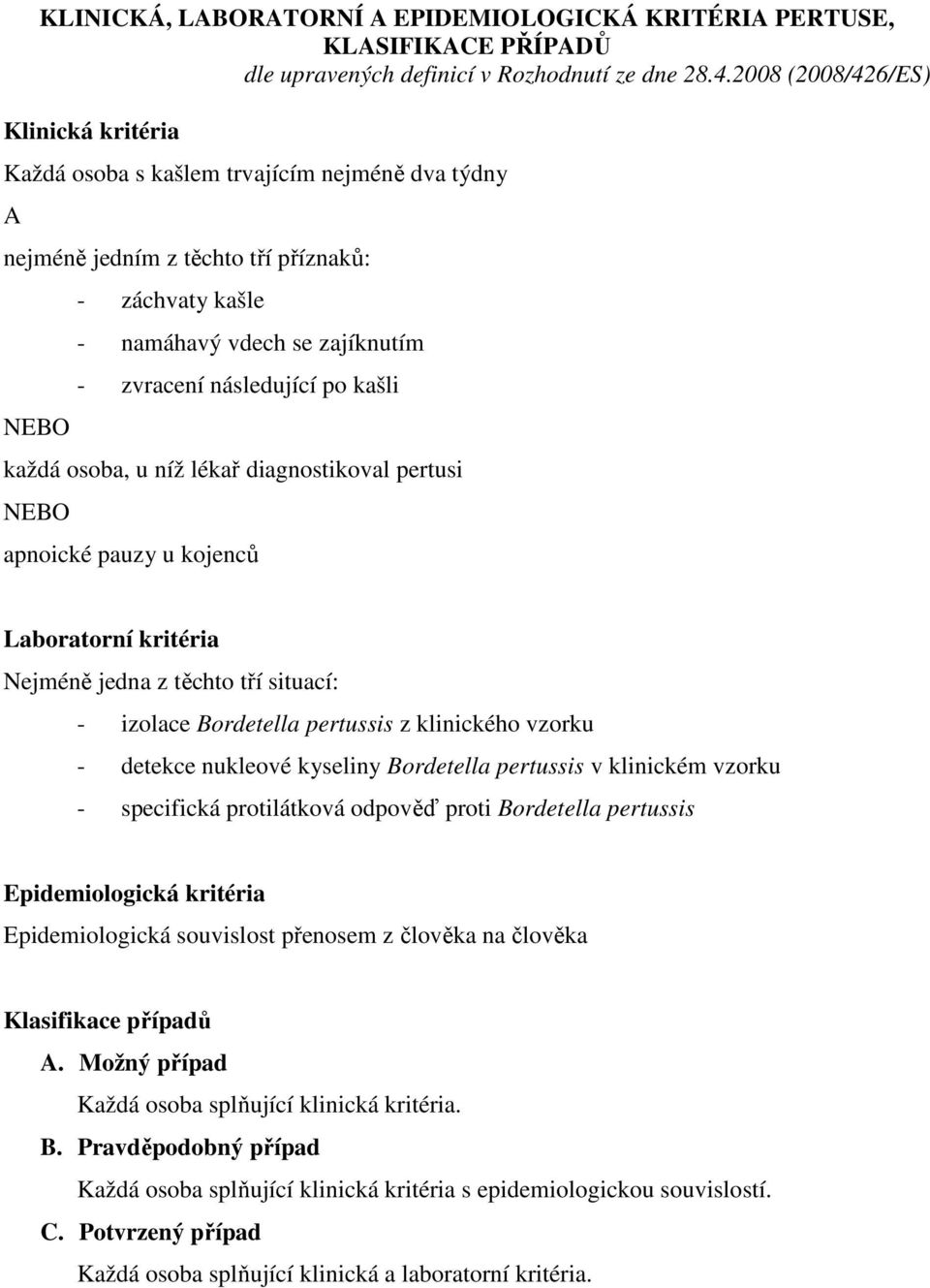 následující po kašli každá osoba, u níž lékař diagnostikoval pertusi NEBO apnoické pauzy u kojenců Laboratorní kritéria Nejméně jedna z těchto tří situací: - izolace Bordetella pertussis z klinického