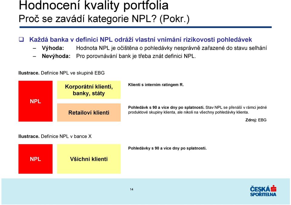 Nevýhoda: Pro porovnávání bank je třeba znát definici NPL. Ilustrace.