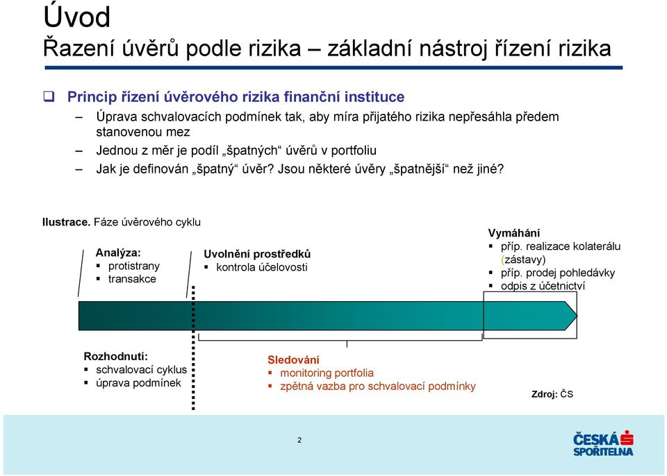 Jsou některé úvěry špatnější než jiné? Ilustrace. Fáze úvěrového cyklu Analýza: protistrany transakce Uvolnění prostředků kontrola účelovosti Vymáhání příp.