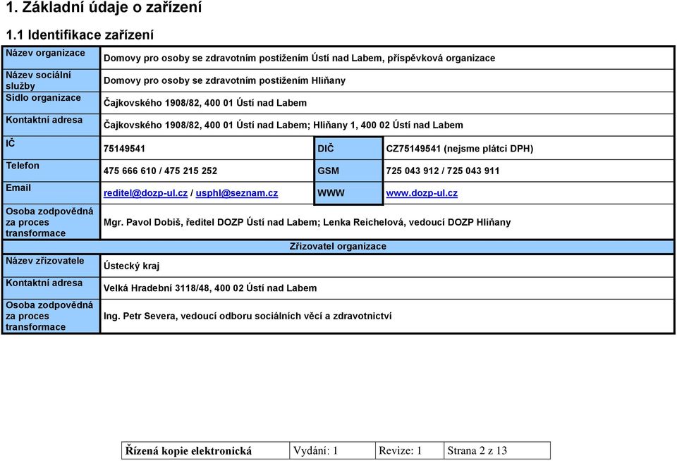 organizace Čajkovského 1908/82, 400 01 Ústí nad Labem Kontaktní adresa Čajkovského 1908/82, 400 01 Ústí nad Labem; Hliňany 1, 400 02 Ústí nad Labem IČ 75149541 DIČ CZ75149541 (nejsme plátci DPH)