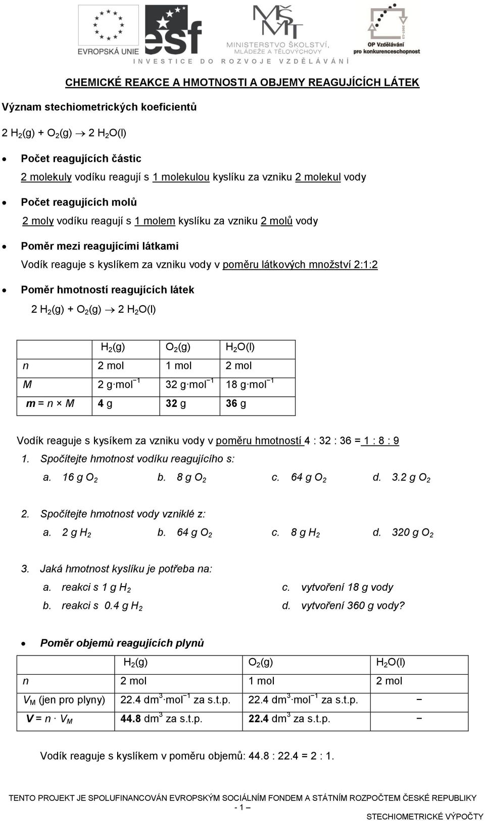 množství 2:1:2 Poměr hmotností reagujících látek 2 H 2 (g) + O 2 (g) 2 H 2 O(l) n 2 mol 1 mol 2 mol M 2 g mol 1 32 g mol 1 18 g mol 1 m = n M 4 g 32 g 36 g Vodík reaguje s kysíkem za vzniku vody v