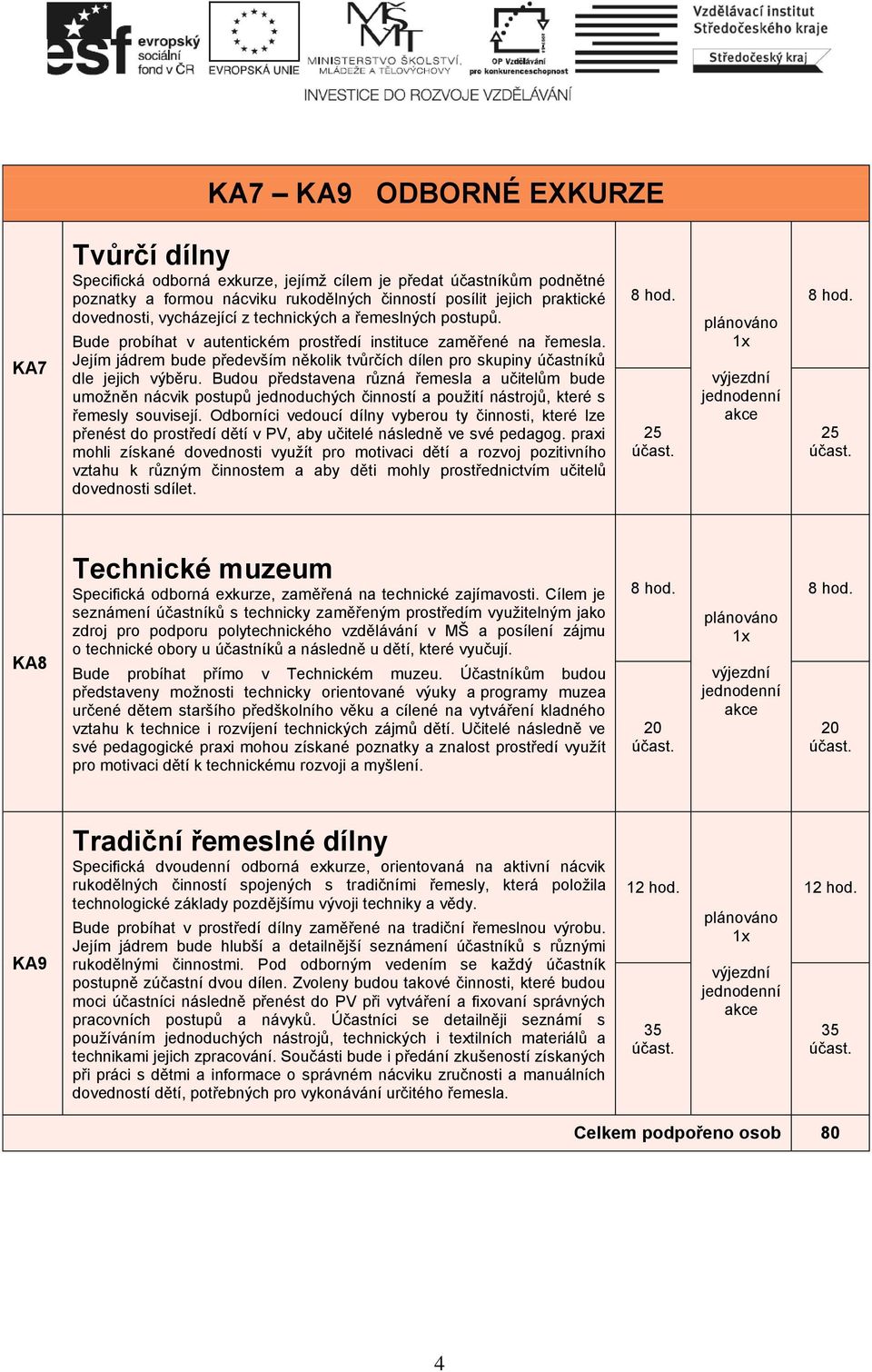 Jejím jádrem bude především několik tvůrčích dílen pro skupiny účastníků dle jejich výběru.