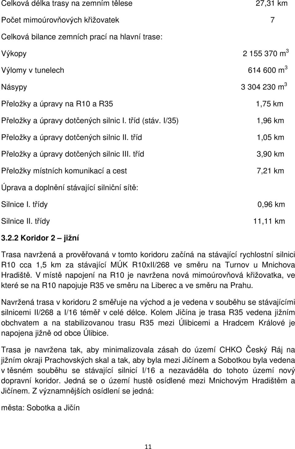 tříd Přeložky místních komunikací a cest 1,75 km 1,96 km 1,05 km 3,90 km 7,21