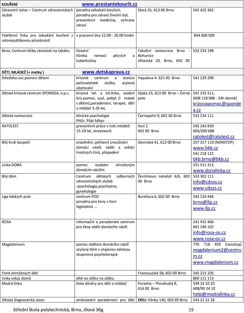 závislosti na tabáku Ostatní Klinika nemocí plicních a tuberkulózy Fakultní nemocnice Brno - Bohunice Jihlavská 20, Brno, 602 00 532 233 198 www.detskaprava.cz DĚTI, MLÁDEŽ (+ matky ) Středisko soc.
