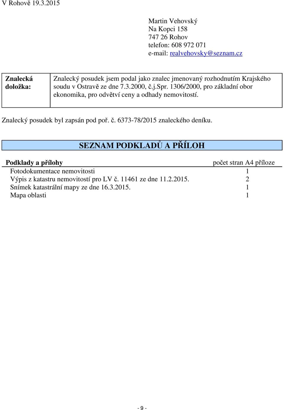 1306/2000, pro základní obor ekonomika, pro odvětví ceny a odhady nemovitostí. Znalecký posudek byl zapsán pod poř. č. 6373-78/2015 znaleckého deníku.