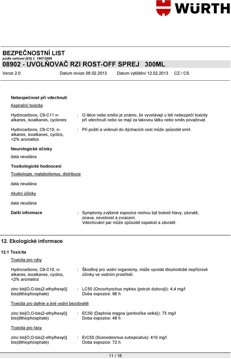Neurologické účinky Toxikologické hodnocení Toxikologie, matabolismus, distribuce Akutní účinky Další informace : Symptomy zvýšené expozice mohou být bolesti hlavy, závratě, únava, nevolnost a