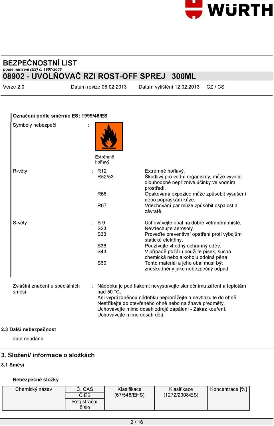 R67 Vdechování par můţe způsobit ospalost a závratě. S-věty : S 9 Uchovávejte obal na dobře větraném místě. S23 Nevdechujte aerosoly.