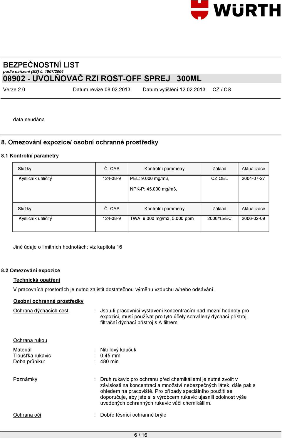 000 ppm 2006/15/EC 2006-02-09 Jiné údaje o limitních hodnotách: viz kapitola 16 8.