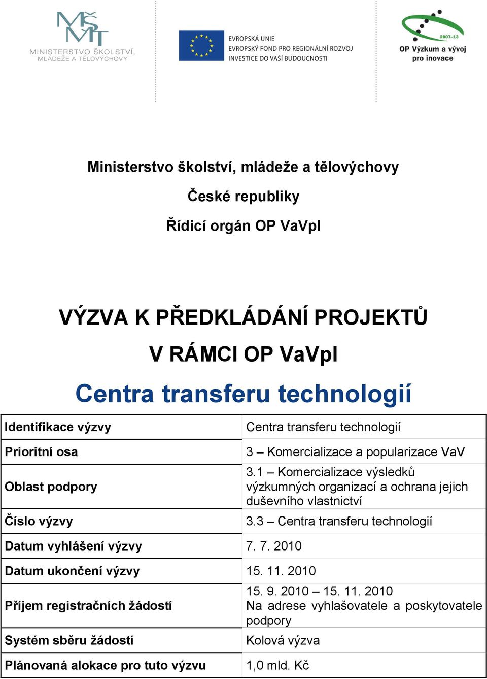 1 Komercializace výsledků výzkumných organizací a ochrana jejich duševního vlastnictví 3.3 Centra transferu technologií Datum vyhlášení výzvy 7.