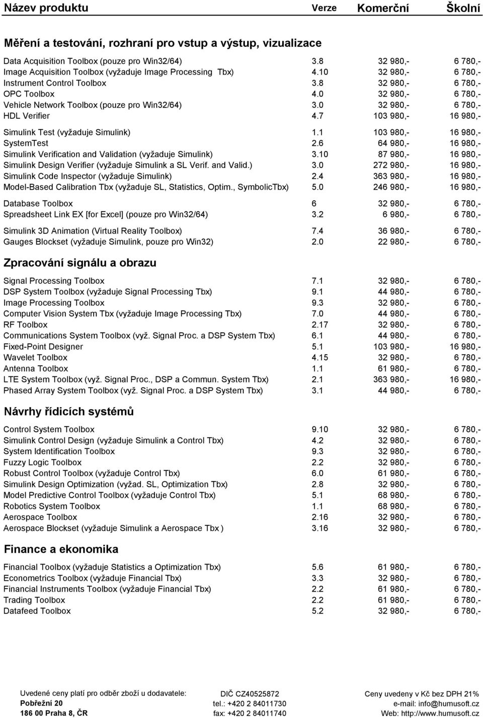 0 32 980,- 6 780,- Vehicle Network Toolbox (pouze pro Win32/64) 3.0 32 980,- 6 780,- HDL Verifier 4.7 103 980,- 16 980,- Simulink Test (vyžaduje Simulink) 1.1 103 980,- 16 980,- SystemTest 2.