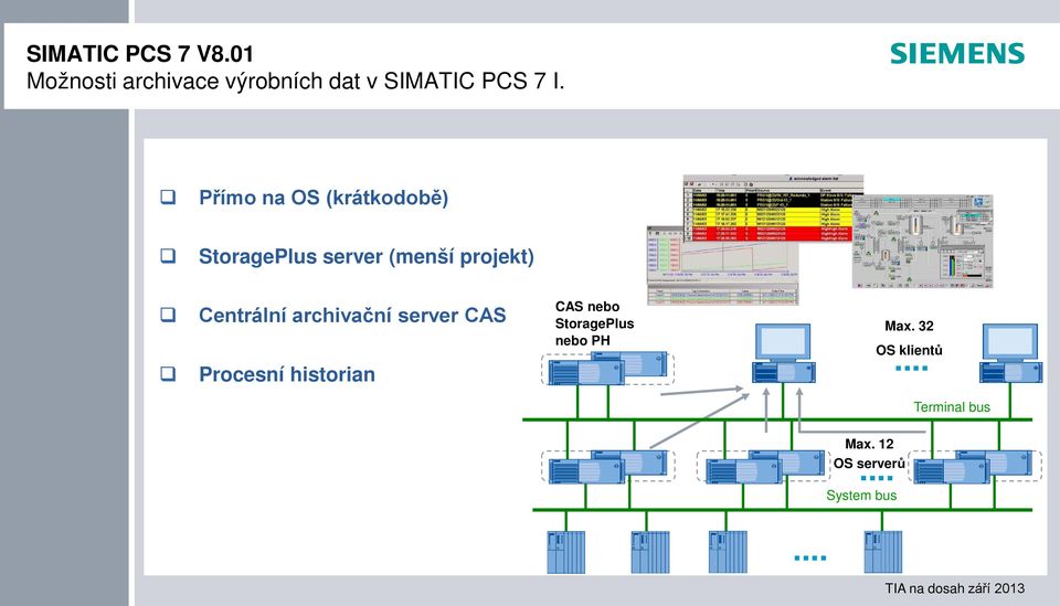 Centrální archivační server CAS Procesní historian CAS nebo