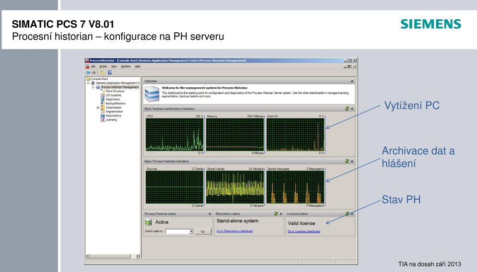 serveru Vytížení PC