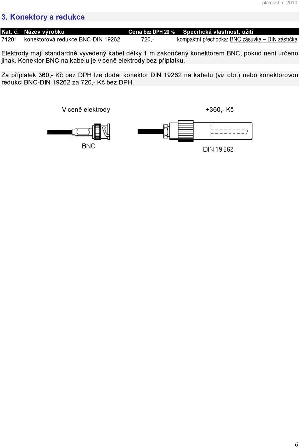 BNC zásuvka DIN zástrčka Elektrody mají standardně vyvedený kabel délky 1 m zakončený konektorem BNC, pokud není určeno jinak.