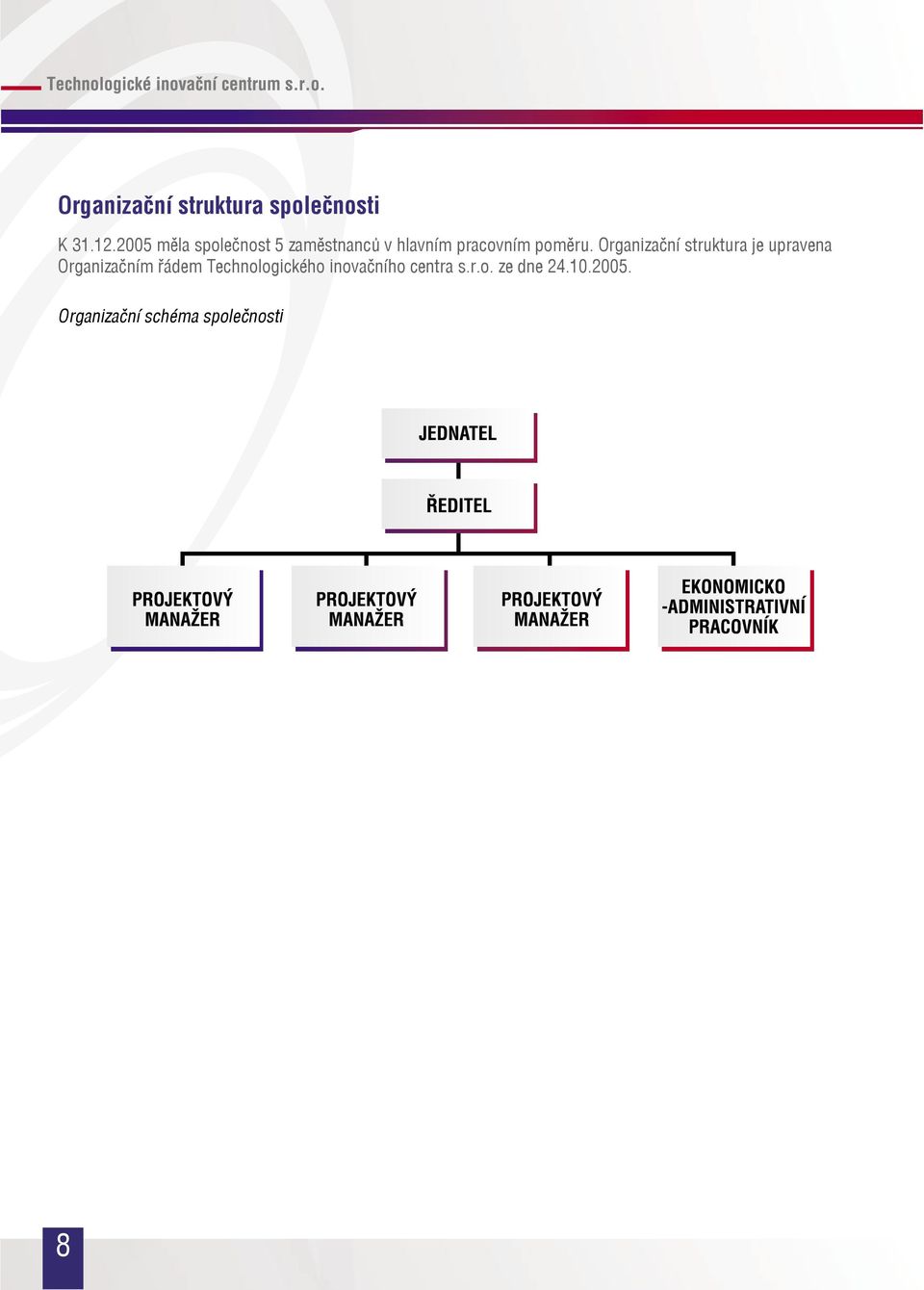 Organizační struktura je upravena Organizačním řádem