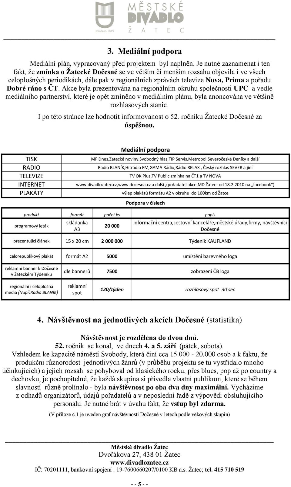 Dobré ráno s ČT. Akce byla prezentována na regionálním okruhu UPC a vedle mediálního partnerství, které je opět zmíněno v mediálním plánu, byla anoncována ve většině rozhlasových stanic.