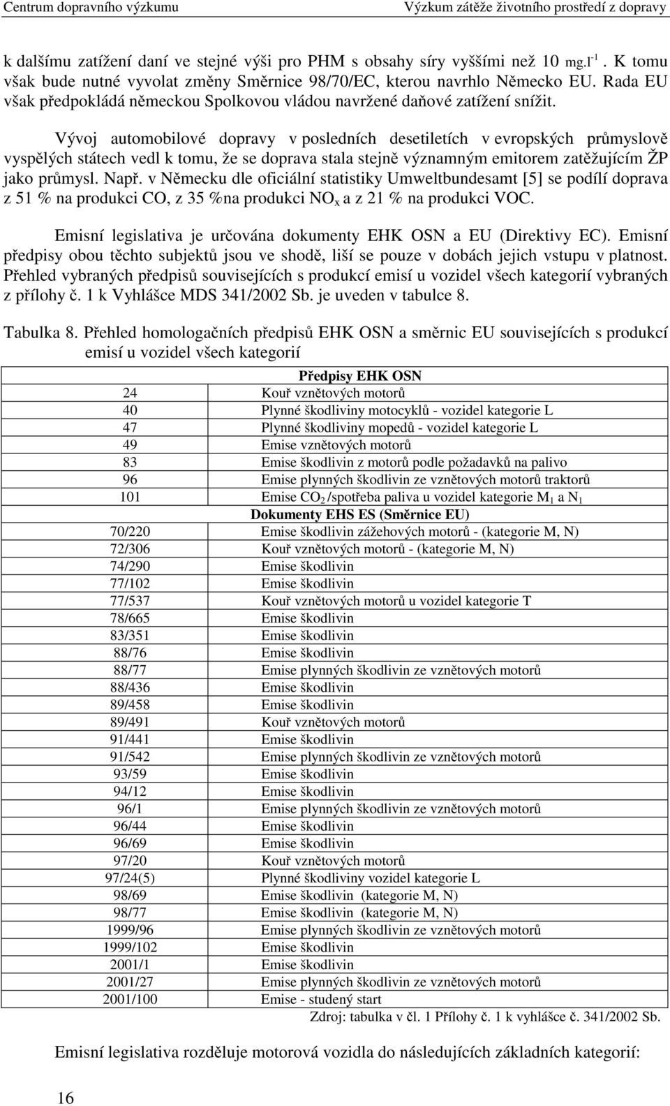 Vývoj automobilové dopravy v posledních desetiletích v evropských průmyslově vyspělých státech vedl k tomu, že se doprava stala stejně významným emitorem zatěžujícím ŽP jako průmysl. Např.