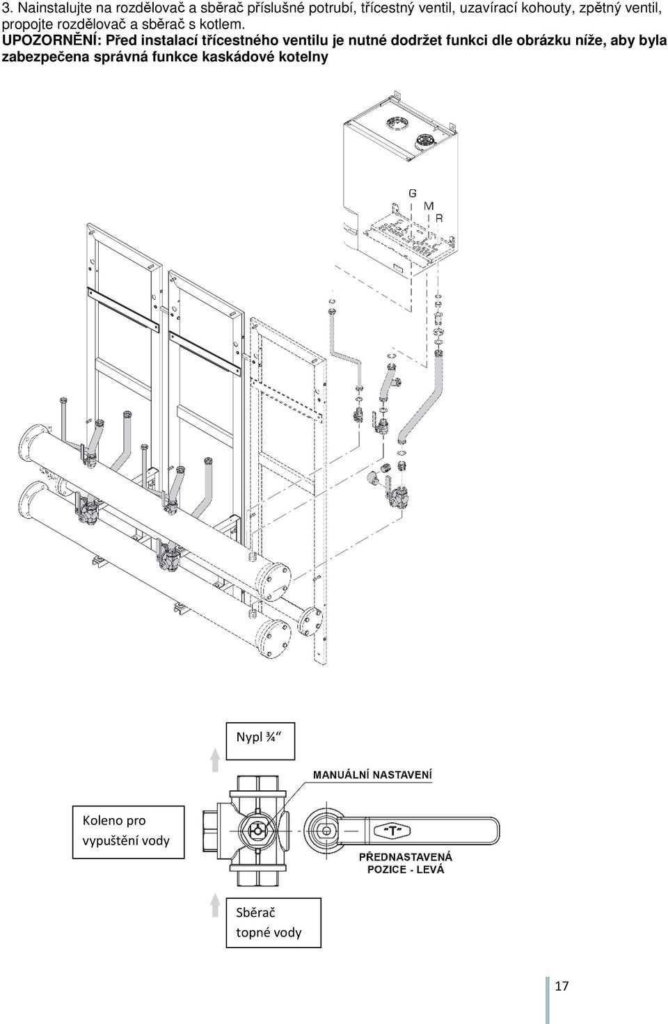 UPOZORNĚNÍ: Před instalací třícestného ventilu je nutné dodržet funkci dle obrázku